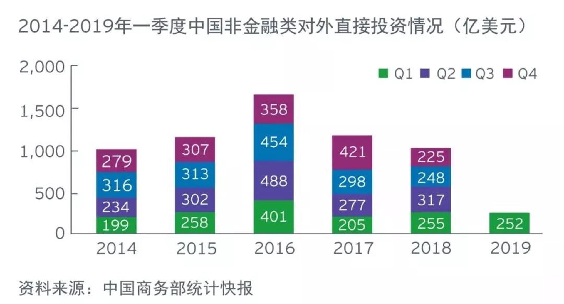 清鼻堂健康