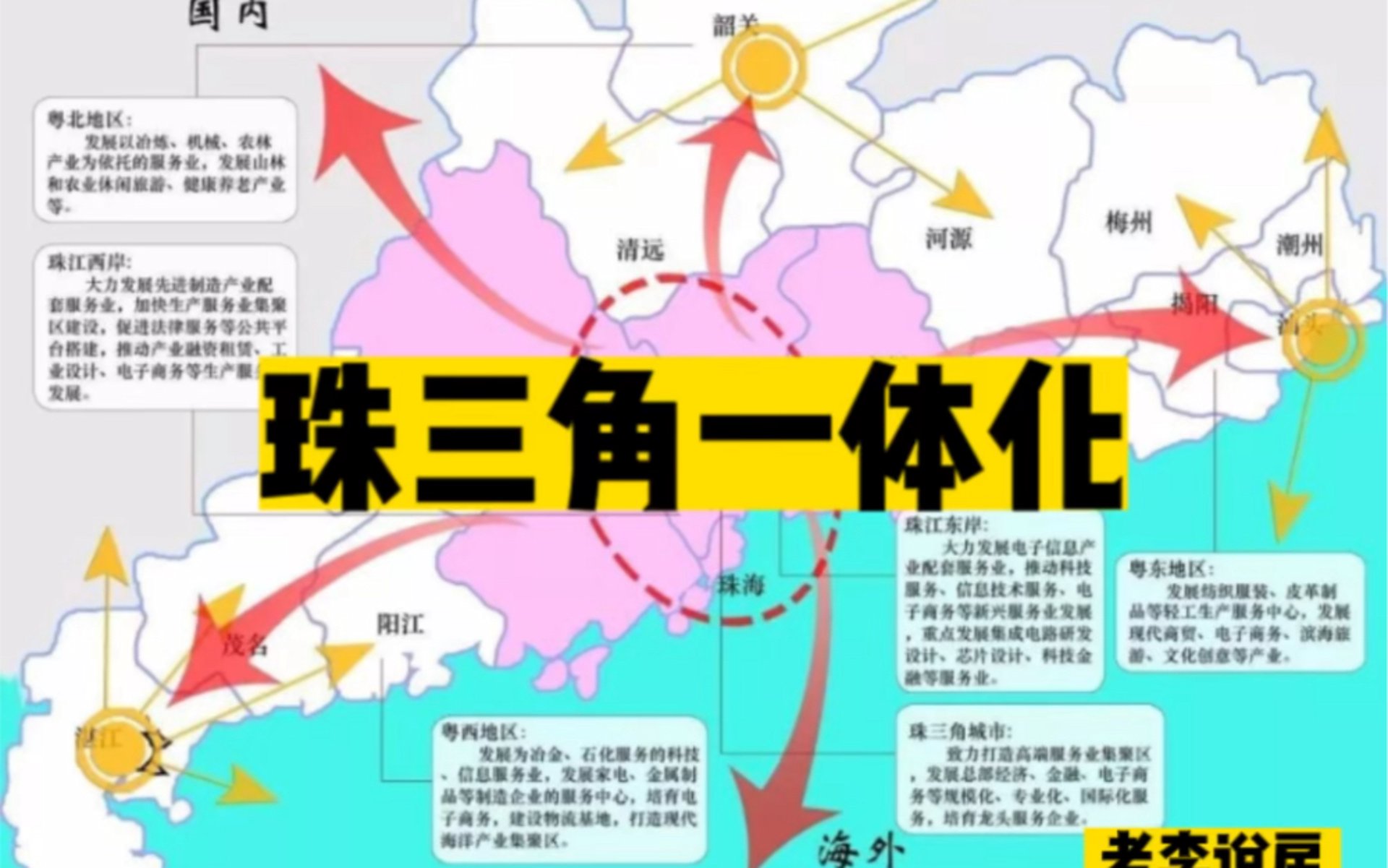 清鼻堂健康