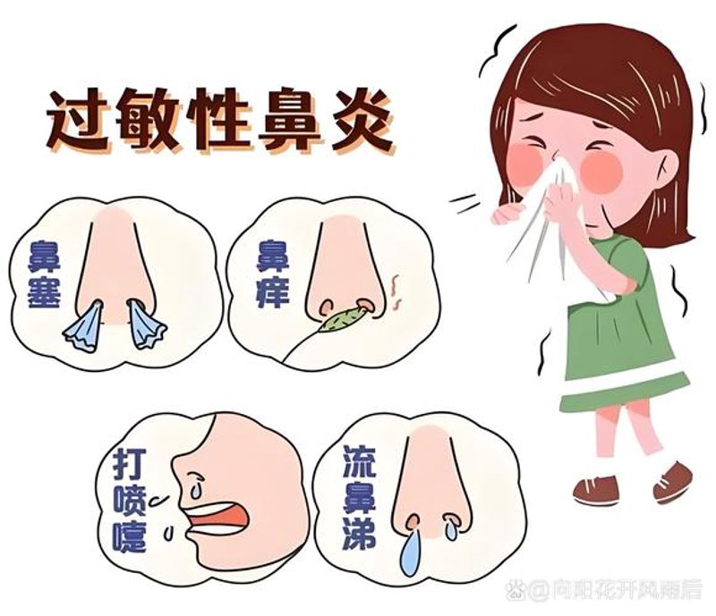 北京鼻炎