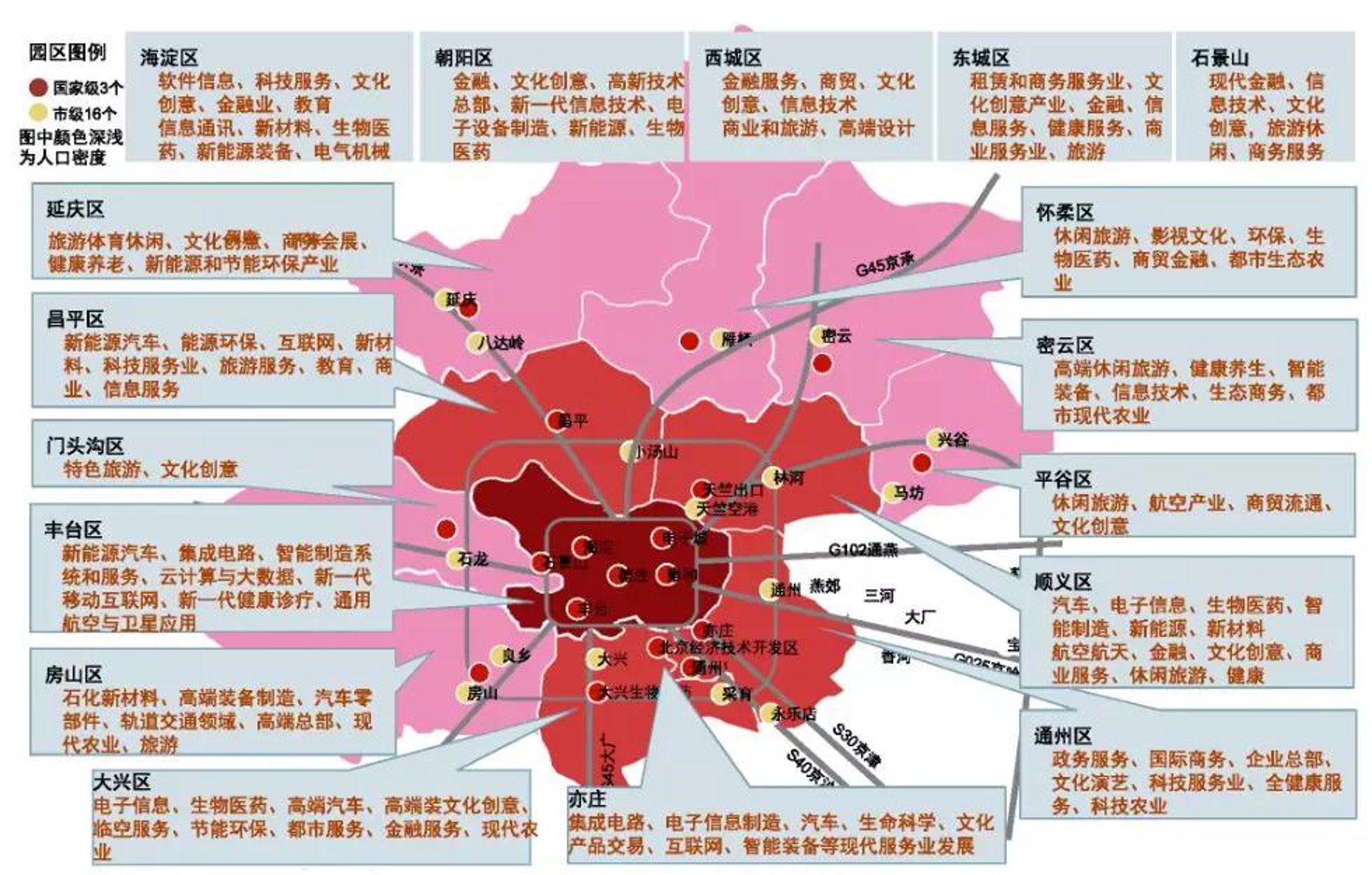 清鼻堂健康